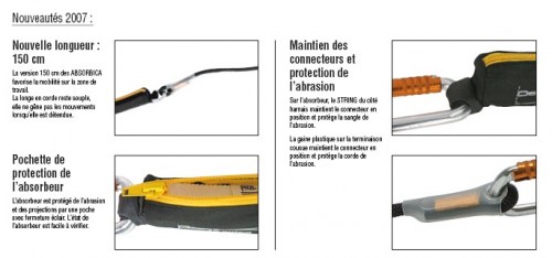 Cliquez sur le images pour l'agrandir